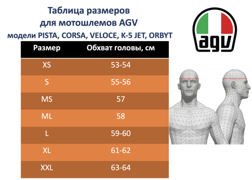 Шлем AGV K-5 JET MONO Matt Black фото в интернет-магазине FrontFlip.Ru