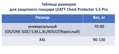 Защита панцирь Leatt Chest Protector 5.5 Pro White фото в интернет-магазине FrontFlip.Ru